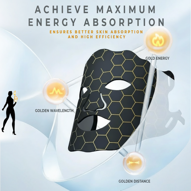 Skinivora™ LED Light Therapy Mask | Anti-Aging & Skin Rejuvenation